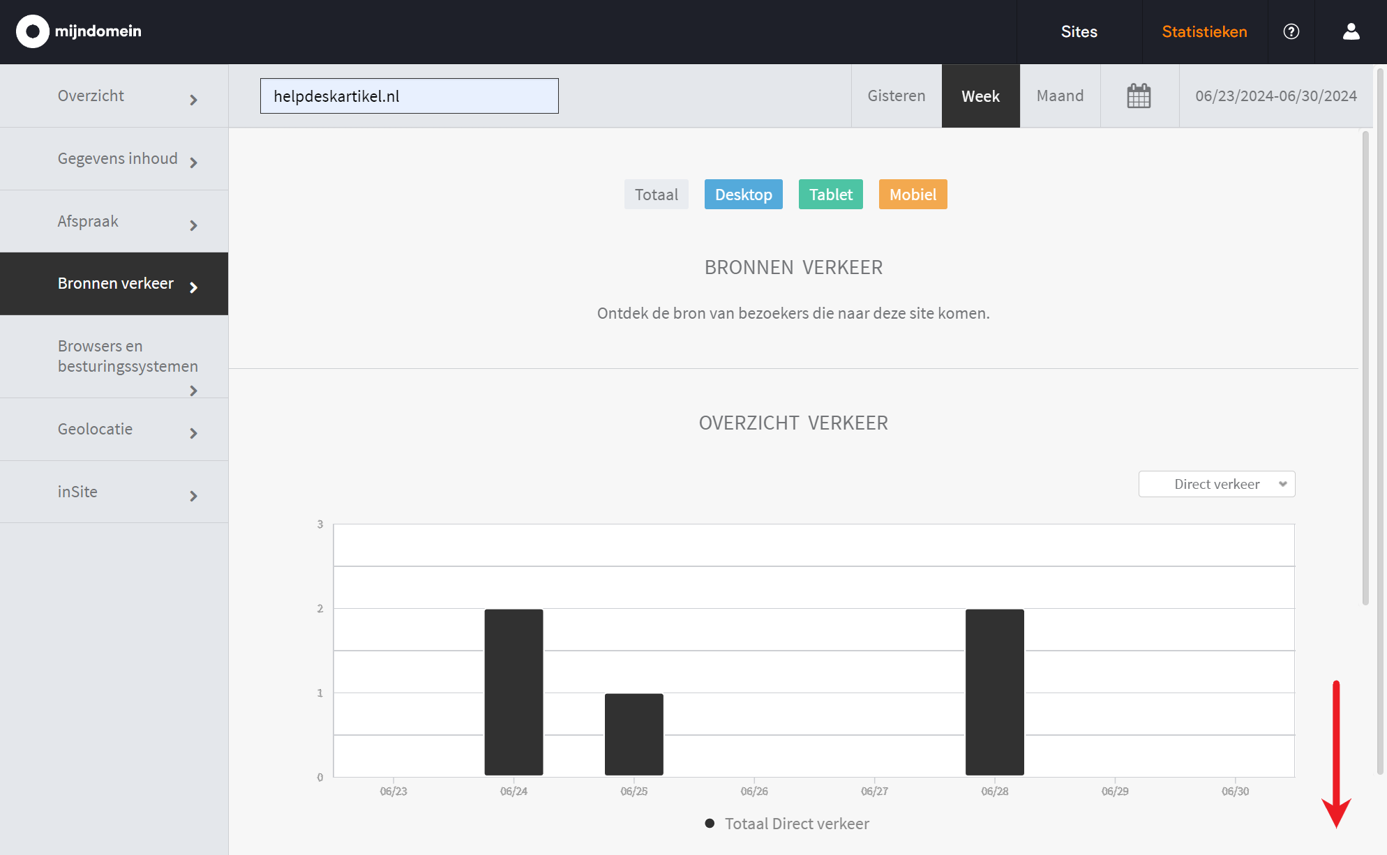 Websitemaker - Statistieken - Bronnen verkeer - Scroll.png